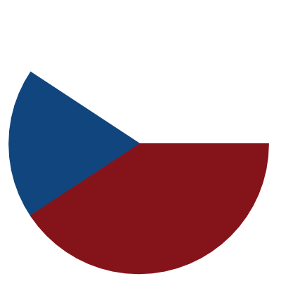 CZ logo